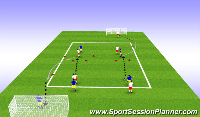 Football/Soccer Session Plan Drill (Colour): V & Y receiving + shot