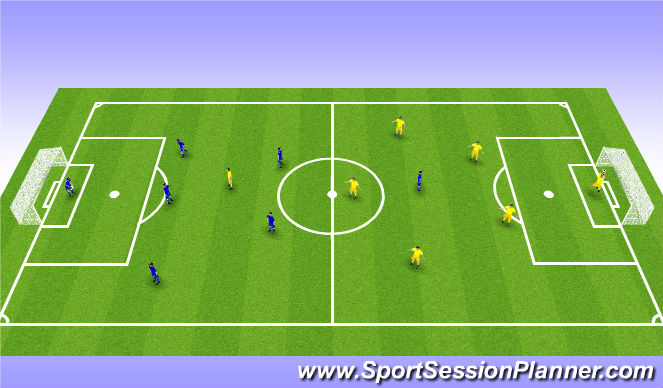 Football/Soccer Session Plan Drill (Colour): ssg