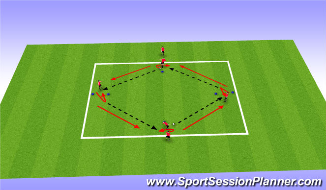 football-soccer-u10-spatial-awareness-technical-passing-receiving