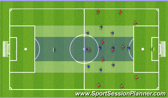 Football/Soccer: 02 Animations (Tactical: Attacking principles, Advanced)