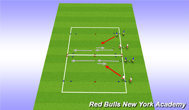 Football/Soccer Session Plan Drill (Colour): Semi opposed and fully opposed