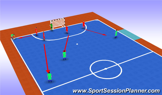 Futsal Session Plan Drill (Colour): Animation 1