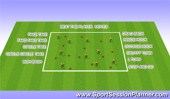 Football/Soccer: BALL MANIPULATION (Technical: Coerver/Individual ...