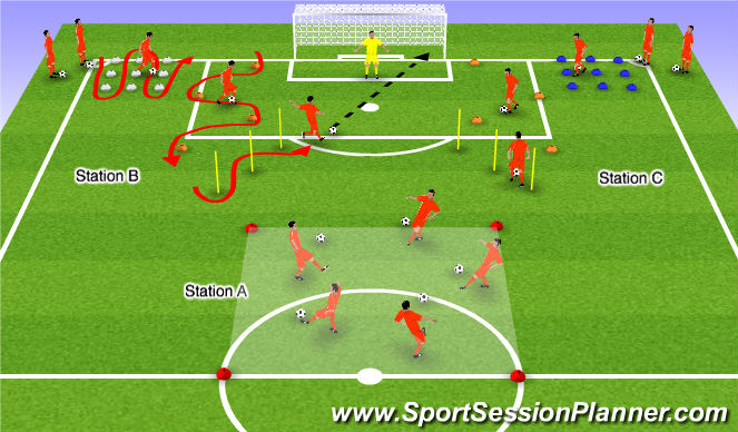 Football/Soccer Session Plan Drill (Colour): Ball Work Warm Up