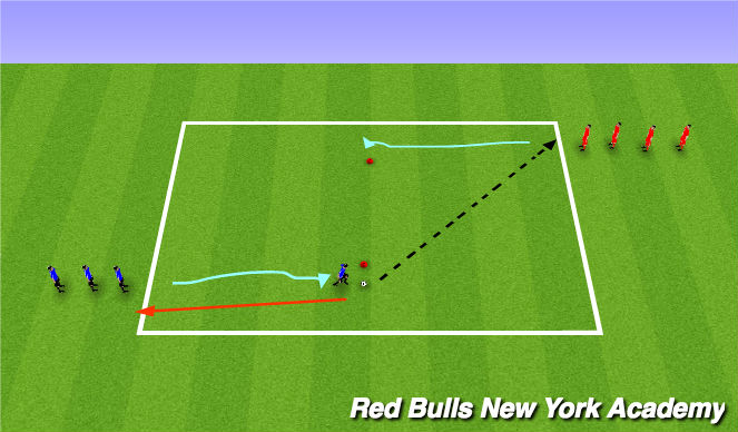 Football/Soccer Session Plan Drill (Colour): Warm Up