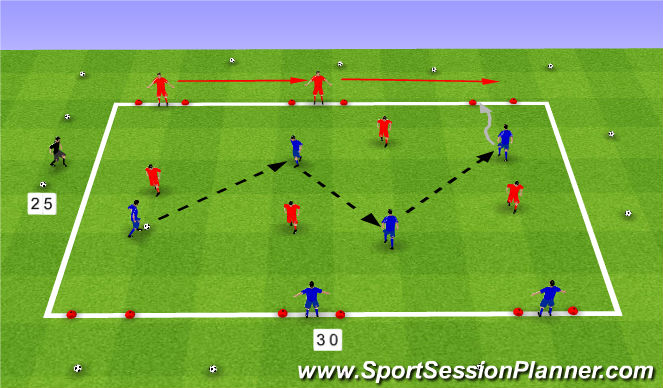 Football/Soccer Session Plan Drill (Colour): 6 goal Soccer