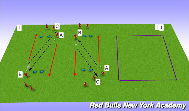 Football/Soccer Session Plan Drill (Colour): Arrival Warm Up