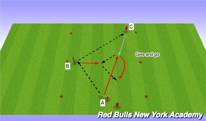 Football/Soccer Session Plan Drill (Colour): Semi-opposed - Wall Pass