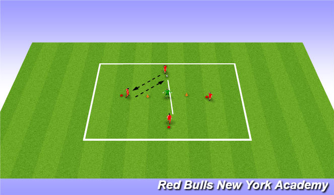 Football/Soccer Session Plan Drill (Colour): Unopposed shooting