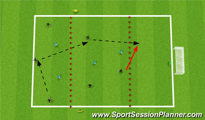 Football/Soccer Session Plan Drill (Colour): Pattern play with slight pressure (cont.)
