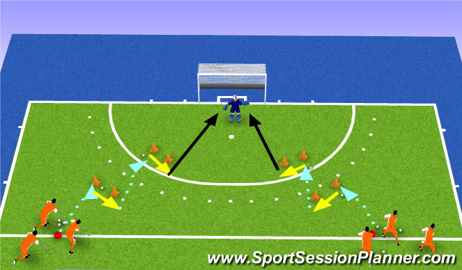 Hockey Session Plan Drill (Colour): self pass: drop and take