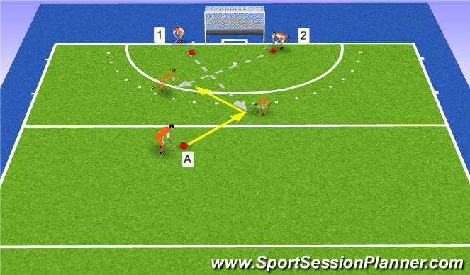 Hockey Session Plan Drill (Colour): deflection in D