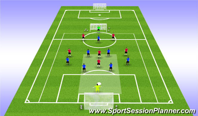 Football/Soccer Session Plan Drill (Colour): Conditions