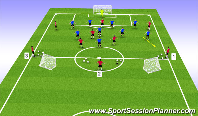 Football/Soccer Session Plan Drill (Colour): Screen 2