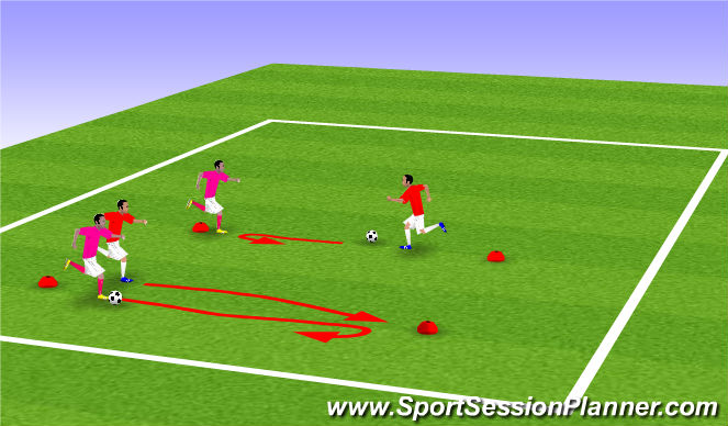 Football/Soccer Session Plan Drill (Colour): Changes of Direction Set A