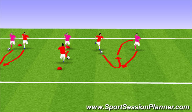 Football/Soccer Session Plan Drill (Colour): Changes of Direction Set B