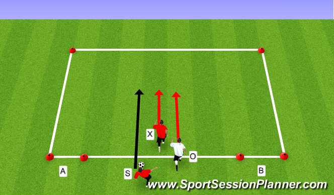 Football/Soccer Session Plan Drill (Colour): Two Gate Game