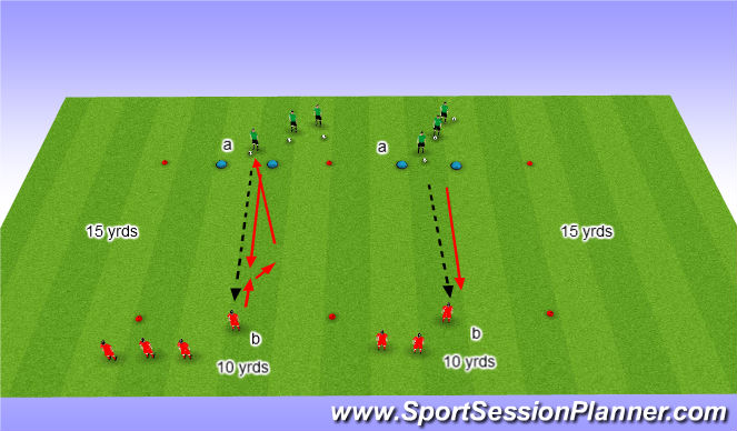 Football/Soccer Session Plan Drill (Colour): Screen 2