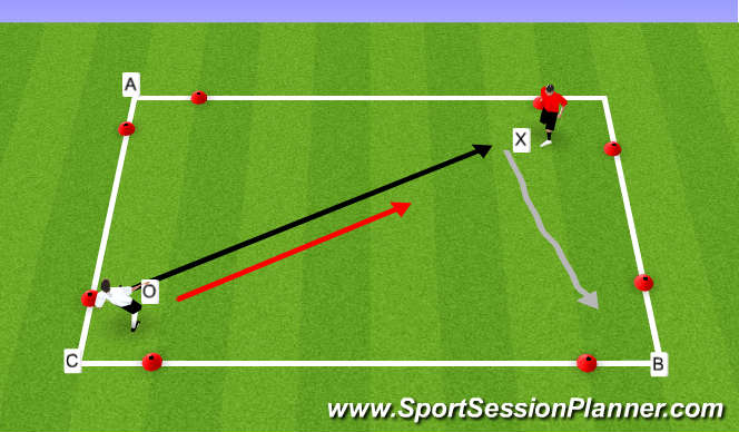 Football/Soccer Session Plan Drill (Colour): Three Gate Game