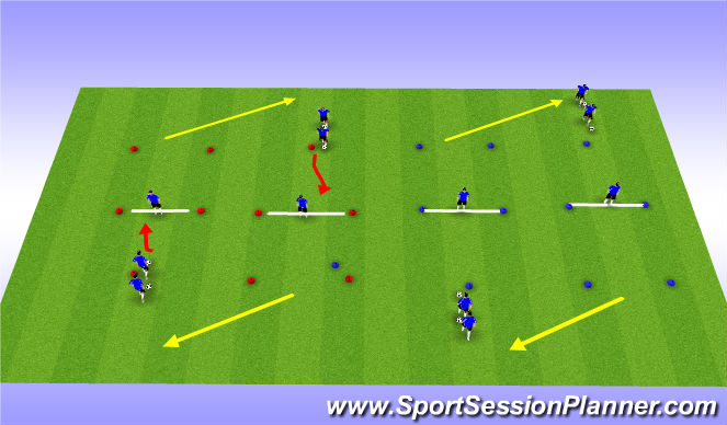 Football/Soccer Session Plan Drill (Colour): 1v1