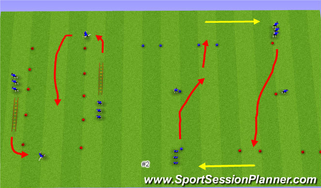 Football/Soccer Session Plan Drill (Colour): Physical Literacy