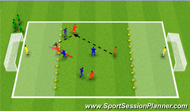 Football/Soccer Session Plan Drill (Colour): Penetrating Activity