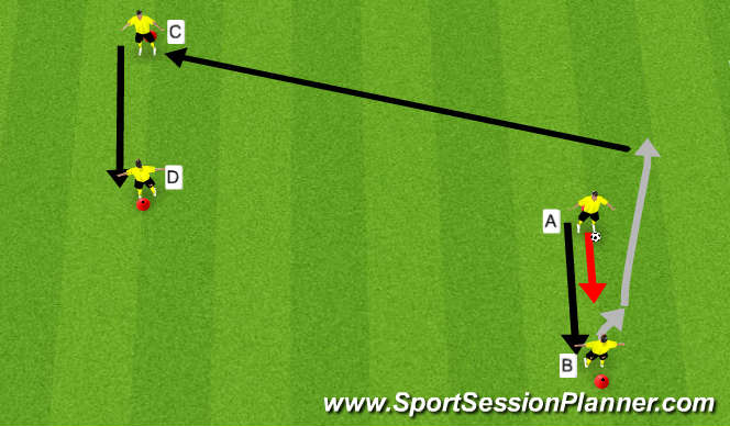 Football/Soccer Session Plan Drill (Colour): Beating Players 2