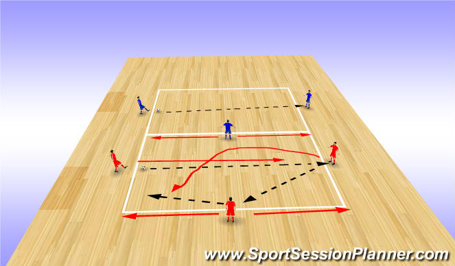 Futsal Session Plan Drill (Colour): Line Ball 1v1 with pass option