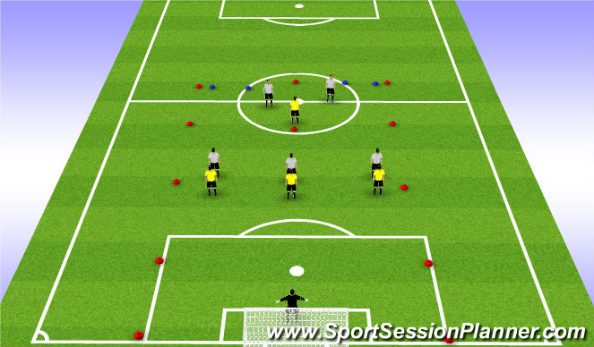 Football/Soccer Session Plan Drill (Colour): THEY 2-3-4 Long ball (prevent/defend) 5v5+1