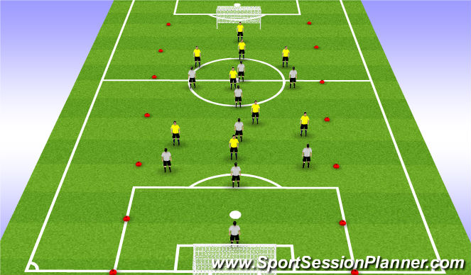 Football/Soccer Session Plan Drill (Colour): THEY 2-3-4 Long ball (prevent/defend) 9v9