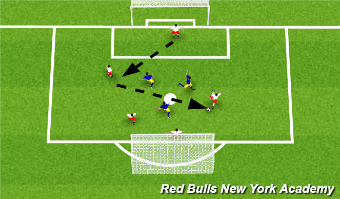 Football/Soccer Session Plan Drill (Colour): PREP ACTIVITY