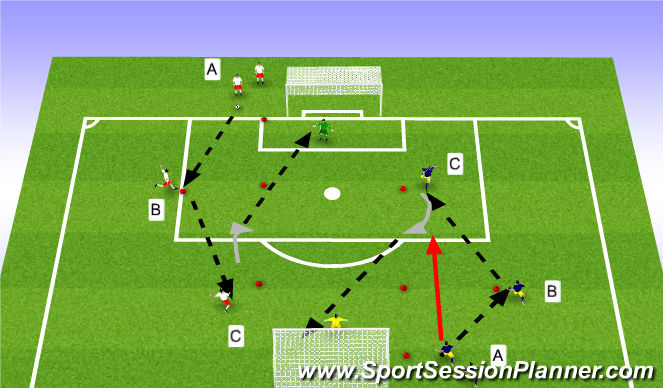 Football/Soccer Session Plan Drill (Colour): OPPOSED