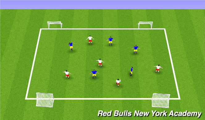 Football/Soccer Session Plan Drill (Colour): 4 goal game