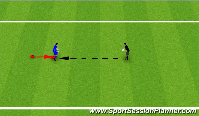 Football/Soccer Session Plan Drill (Colour): Set position