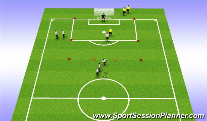 Football/Soccer Session Plan Drill (Colour): We 3-4 2v1