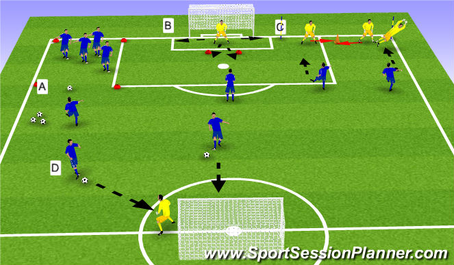 Football/Soccer Session Plan Drill (Colour): Screen 1