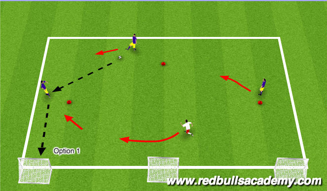 Football/Soccer Session Plan Drill (Colour): Main Theme