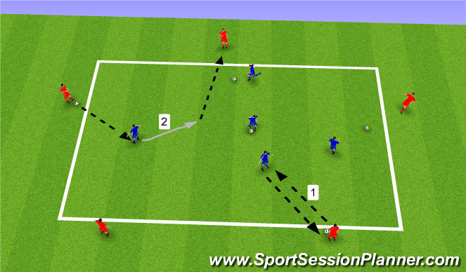 Football/Soccer Session Plan Drill (Colour): Blocked