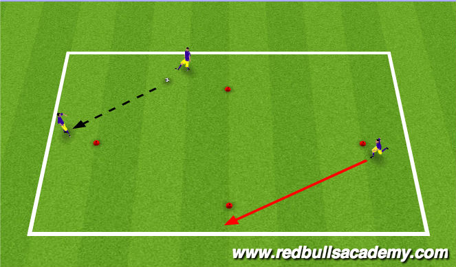 Football/Soccer Session Plan Drill (Colour): Warm-Up II