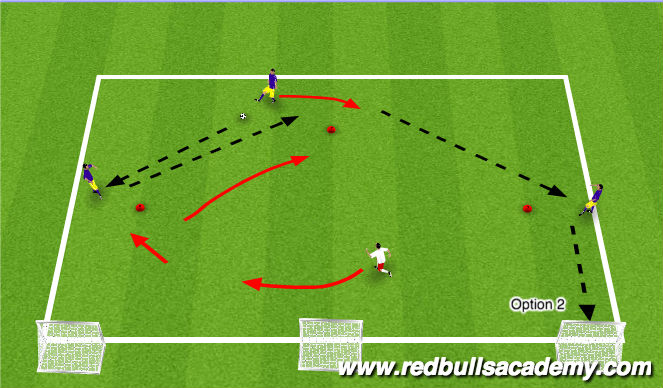Football/Soccer Session Plan Drill (Colour): Main Them II
