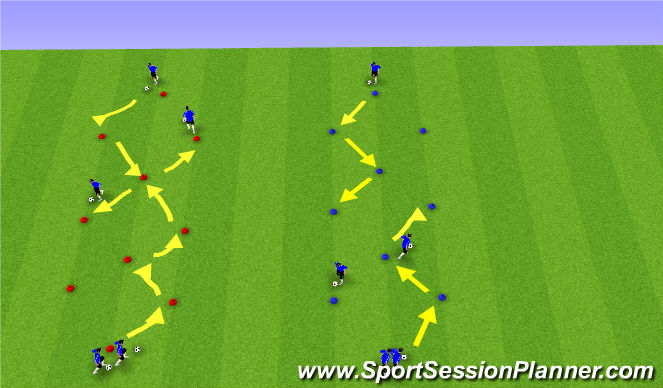 Football/Soccer Session Plan Drill (Colour): Drbbling