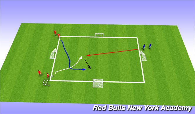 Football/Soccer Session Plan Drill (Colour): 2v1 with overlap