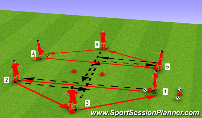 Football/Soccer Session Plan Drill (Colour): One Touch, Pass, Move