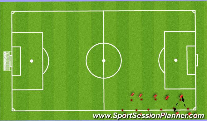 Football Soccer U15 Pre Season Session 1 Tactical Combination Play Moderate