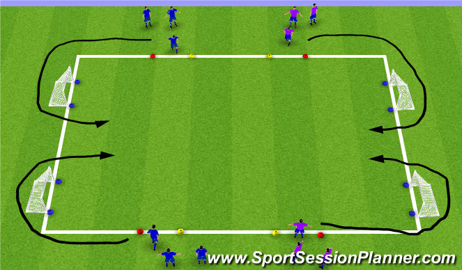 Football/Soccer Session Plan Drill (Colour): 2v2 SSG