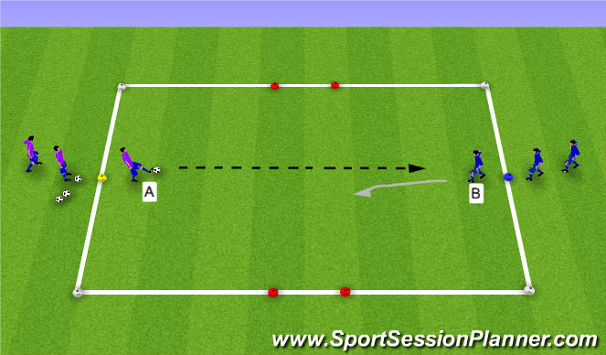 Football/Soccer Session Plan Drill (Colour): 1v1 Game