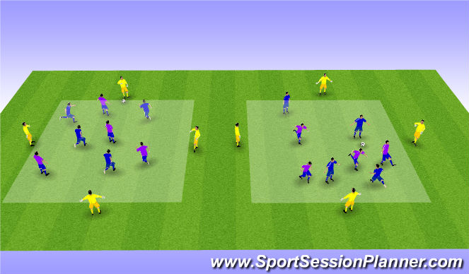 Football/Soccer Session Plan Drill (Colour): 8v4 Including 4 Neutrals