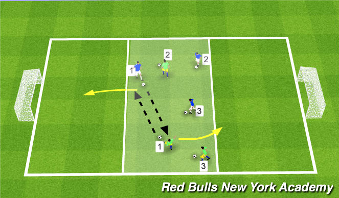 Football/Soccer Session Plan Drill (Colour): Warm up