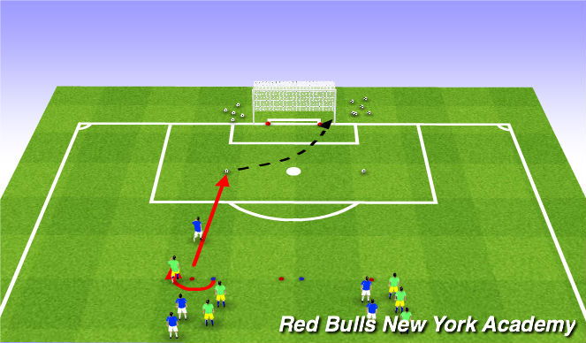 Football/Soccer Session Plan Drill (Colour): Semi/Fully Opposed