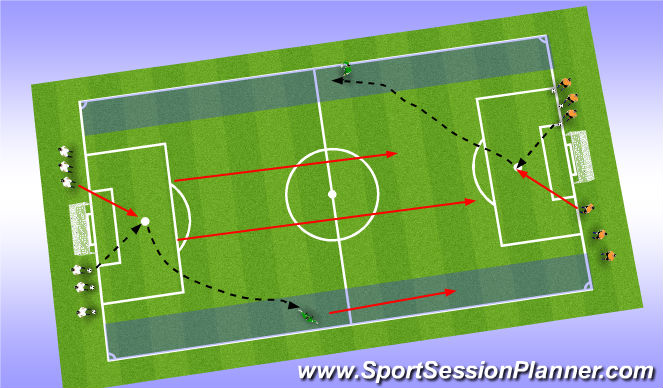 Football/Soccer Session Plan Drill (Colour): Unnaposed Session
